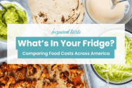 Comparing Food Costs Across America