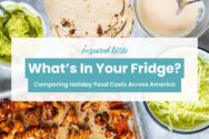 Comparing Holiday Food Costs Across America